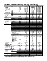 Предварительный просмотр 6 страницы ICP HMC009KD Service Manual