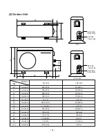 Предварительный просмотр 8 страницы ICP HMC009KD Service Manual