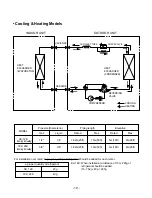 Предварительный просмотр 10 страницы ICP HMC009KD Service Manual