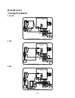 Предварительный просмотр 12 страницы ICP HMC009KD Service Manual