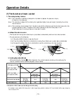 Предварительный просмотр 14 страницы ICP HMC009KD Service Manual