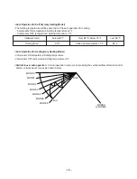 Предварительный просмотр 16 страницы ICP HMC009KD Service Manual