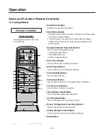 Предварительный просмотр 41 страницы ICP HMC009KD Service Manual