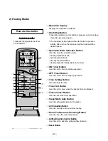 Предварительный просмотр 42 страницы ICP HMC009KD Service Manual