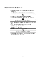 Предварительный просмотр 54 страницы ICP HMC009KD Service Manual