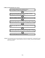 Предварительный просмотр 55 страницы ICP HMC009KD Service Manual