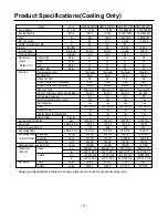 Предварительный просмотр 5 страницы ICP HMC009KD1 Service Manual