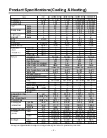 Предварительный просмотр 6 страницы ICP HMC009KD1 Service Manual