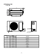 Предварительный просмотр 8 страницы ICP HMC009KD1 Service Manual