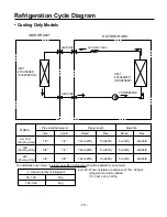 Предварительный просмотр 10 страницы ICP HMC009KD1 Service Manual