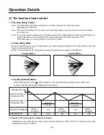 Предварительный просмотр 15 страницы ICP HMC009KD1 Service Manual