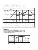 Предварительный просмотр 19 страницы ICP HMC009KD1 Service Manual