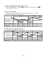 Предварительный просмотр 20 страницы ICP HMC009KD1 Service Manual