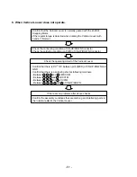 Предварительный просмотр 51 страницы ICP HMC009KD1 Service Manual