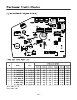 Предварительный просмотр 56 страницы ICP HMC009KD1 Service Manual