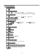 Предварительный просмотр 4 страницы ICP HMC030KD1 Service Manual