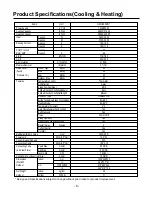 Предварительный просмотр 6 страницы ICP HMC030KD1 Service Manual