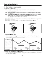 Предварительный просмотр 13 страницы ICP HMC030KD1 Service Manual