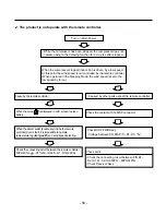 Предварительный просмотр 50 страницы ICP HMC030KD1 Service Manual