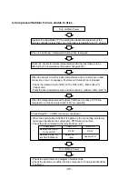 Предварительный просмотр 49 страницы ICP HMH009KD1 Service Manual