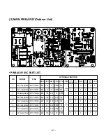 Предварительный просмотр 57 страницы ICP HMH009KD1 Service Manual