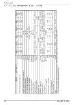 Предварительный просмотр 30 страницы ICP iDRY iRDP CT 100 Instructions For Installation And Operation Manual