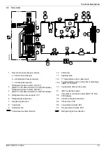 Предварительный просмотр 15 страницы ICP iDRY iRDP CT 30 Instructions For Installation And Operation Manual