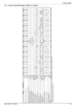 Предварительный просмотр 29 страницы ICP iDRY iRDP CT 30 Instructions For Installation And Operation Manual