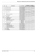 Preview for 39 page of ICP iDRY iRDP CT 30 Instructions For Installation And Operation Manual