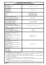 Предварительный просмотр 11 страницы ICP iMAT 14 Instructions For Installation And Operation Manual