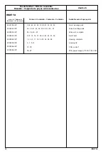 Предварительный просмотр 38 страницы ICP iMAT 14 Instructions For Installation And Operation Manual