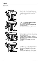 Preview for 10 page of ICP iMAT 32VBI-ELV Instructions For Installation And Operation Manual