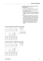 Preview for 17 page of ICP iMAT 32VBI-ELV Instructions For Installation And Operation Manual