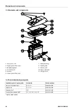 Preview for 24 page of ICP iMAT 32VBI-ELV Instructions For Installation And Operation Manual