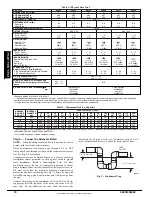 Предварительный просмотр 10 страницы ICP IPGD430060K000E Installation Instructions Manual