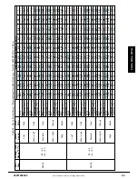 Предварительный просмотр 29 страницы ICP IPGD430060K000E Installation Instructions Manual