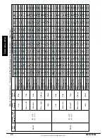 Предварительный просмотр 30 страницы ICP IPGD430060K000E Installation Instructions Manual