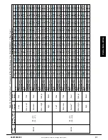 Предварительный просмотр 31 страницы ICP IPGD430060K000E Installation Instructions Manual