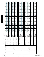 Предварительный просмотр 32 страницы ICP IPGD430060K000E Installation Instructions Manual