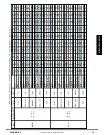 Предварительный просмотр 33 страницы ICP IPGD430060K000E Installation Instructions Manual