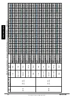 Предварительный просмотр 34 страницы ICP IPGD430060K000E Installation Instructions Manual