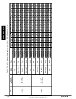 Предварительный просмотр 38 страницы ICP IPGD430060K000E Installation Instructions Manual