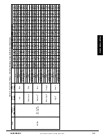 Предварительный просмотр 43 страницы ICP IPGD430060K000E Installation Instructions Manual