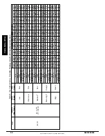 Предварительный просмотр 50 страницы ICP IPGD430060K000E Installation Instructions Manual