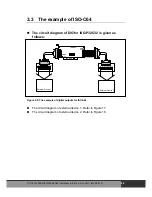 Предварительный просмотр 46 страницы ICP ISO-P32C32 User Manual