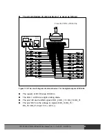 Предварительный просмотр 47 страницы ICP ISO-P32C32 User Manual