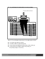 Предварительный просмотр 48 страницы ICP ISO-P32C32 User Manual