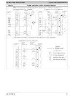 Предварительный просмотр 11 страницы ICP N4H3 Installation Instructions Manual