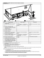 Preview for 15 page of ICP N8MPN Installation Instructions Manual