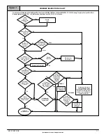 Preview for 17 page of ICP N8MPN Installation Instructions Manual